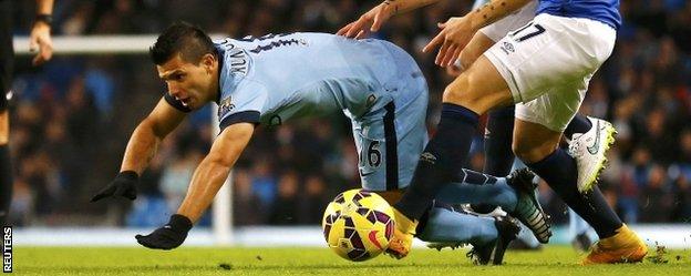 Sergio Aguero sustained his knee injury early in City's win over Everton on 6 December