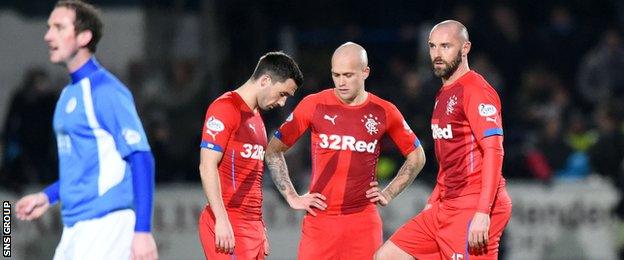 Rangers lost 2-0 at Queen of the South