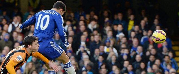 Eden Hazard