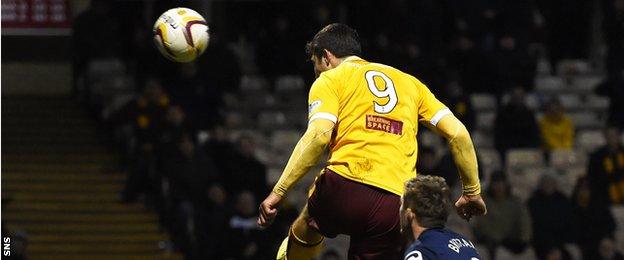 John Sutton scores for Motherwell against Ross County