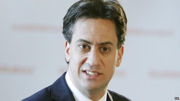 Ed Miliband