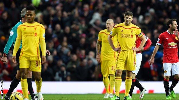 Liverpool players cut forlorn figures against Manchester United at Old Trafford