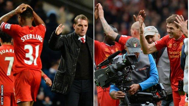 Liverpool in defeat and victory over Manchester City