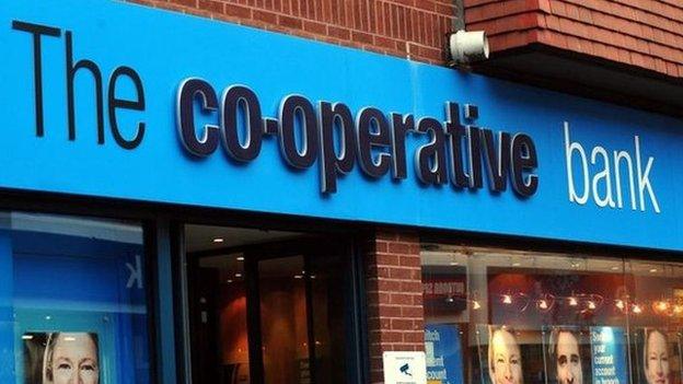 Coop Bank