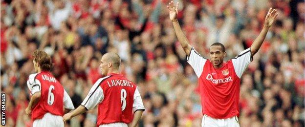 Thierry Henry