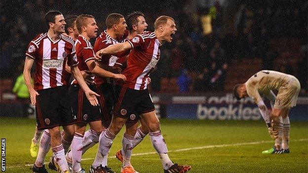 Sheffield United