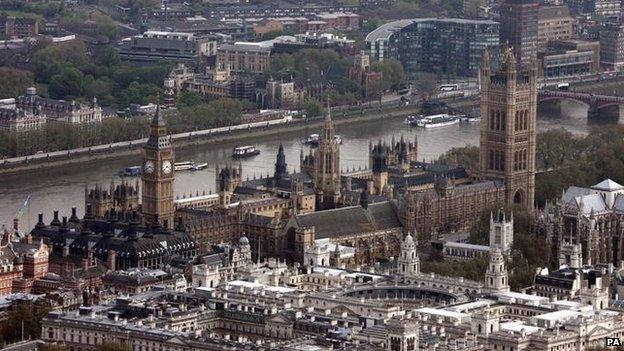 Aerial view of the House of Commons