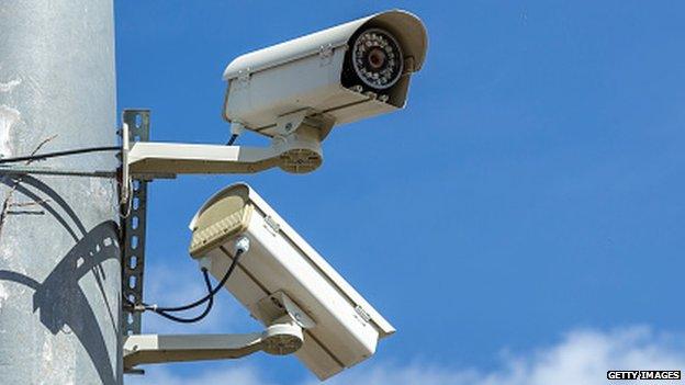 CCTV camera