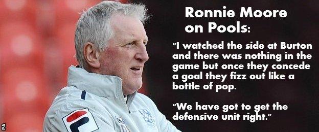 Ronnie Moore