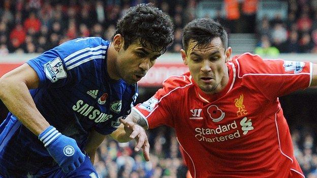 Chelsea v Liverpool