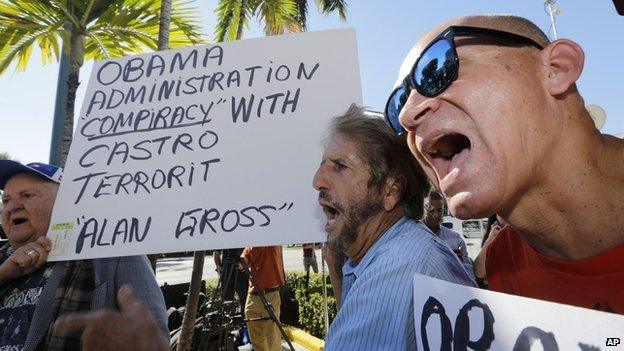 Anti-Castro activists demonstrate in Little Havana.