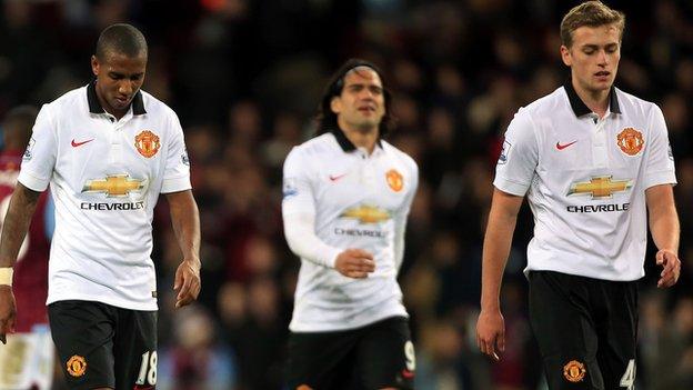 Manchester United frustrated