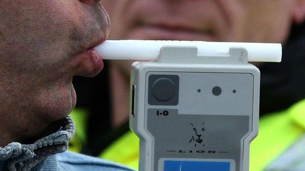 breathalyser equipment