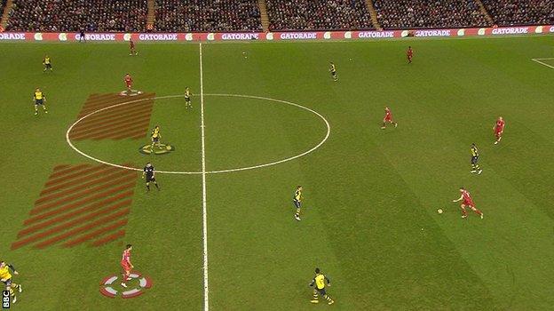 Mathieu Flamini was left to stop two Liverpool players on Sunday