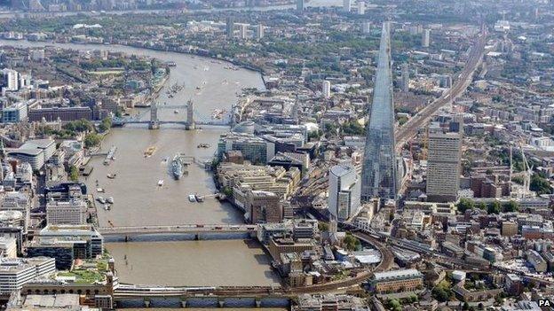 London skyline