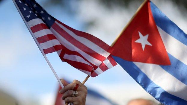 US and Cuban flags.