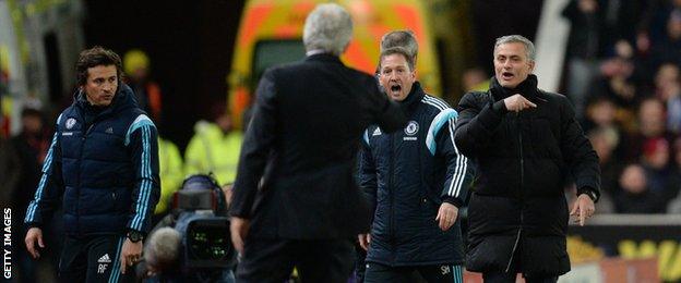 Mark Hughes and Jose Mourinho