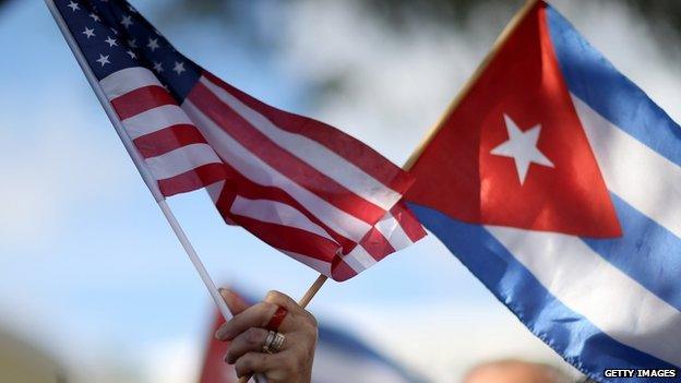 US and Cuban flags.