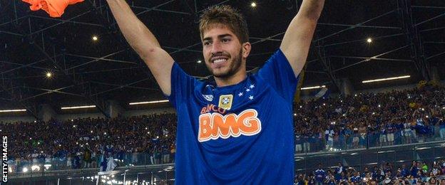 Lucas Silva