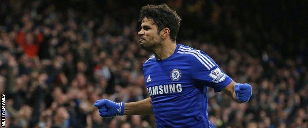 Diego Costa