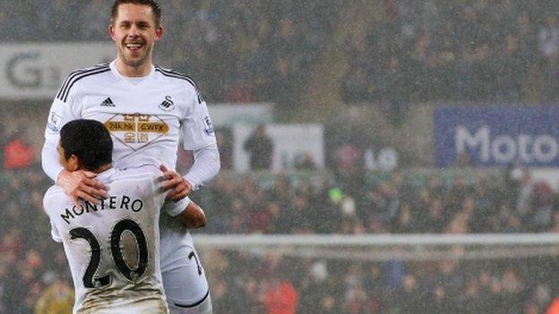 Gylfi Sigurdsson