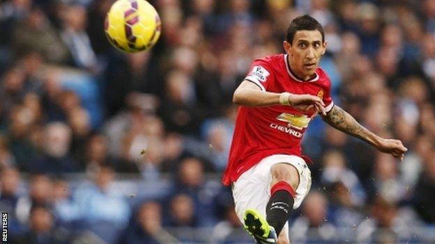 Angel di Maria