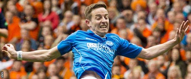 St Johnstone striker Steven MacLean