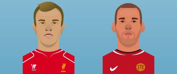 Xherdan Shaqiri and Wesley Sneijder