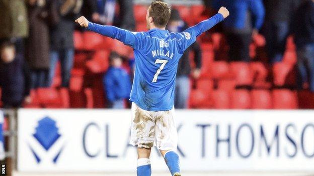 Tommy Wright revealed St Johnstone match winner Chris Millar has a goal bonus in his contract