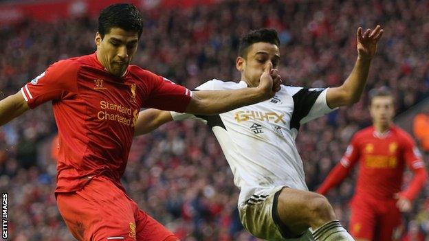 Luis Suarez (L) and Neil Taylor (R)