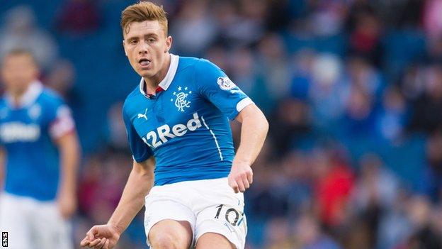 Lewis Macleod