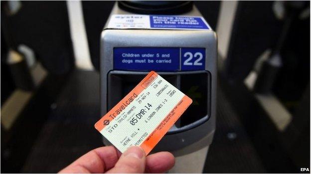 Ticket barriers at a train station