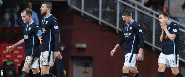 Dundee players