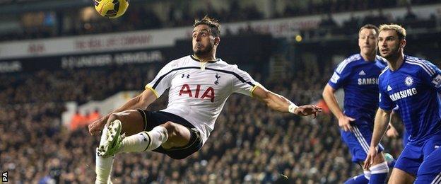 Nacer Chadli