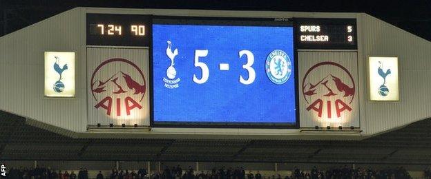 White Hart Lane scoreboard