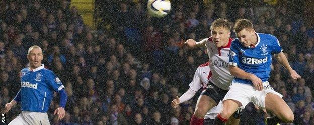 Lewis Macleod scores against Falkirk