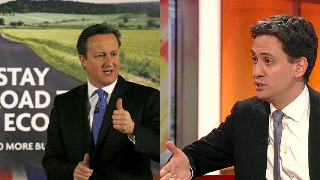 David Cameron and Ed Miliband