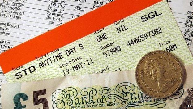 Money and train ticket