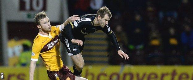 Aberdeen forward Niall McGinn