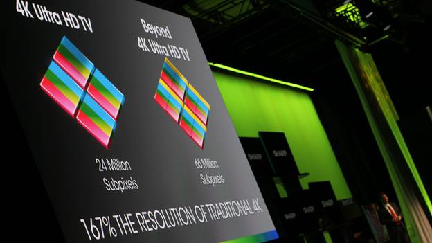 Sharp's new 4K technology explained