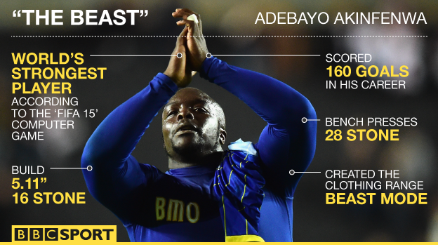 Adebayo Akinfenwa graphic