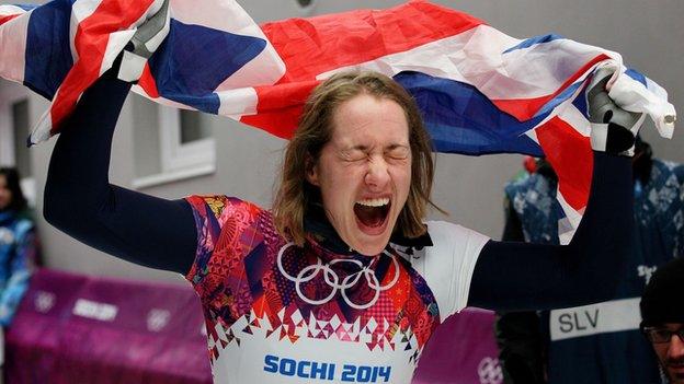 Lizzy Yarnold