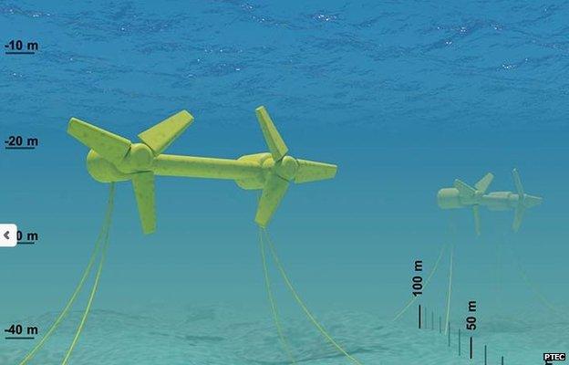 Illustrative underwater turbines