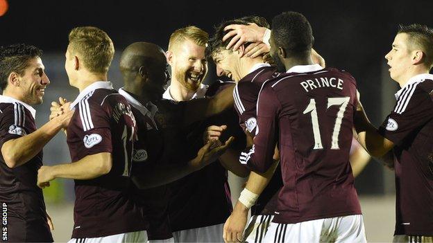 Hearts are unbeaten in the Championship this season