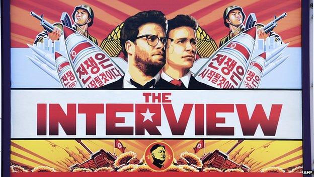 The Interview poster