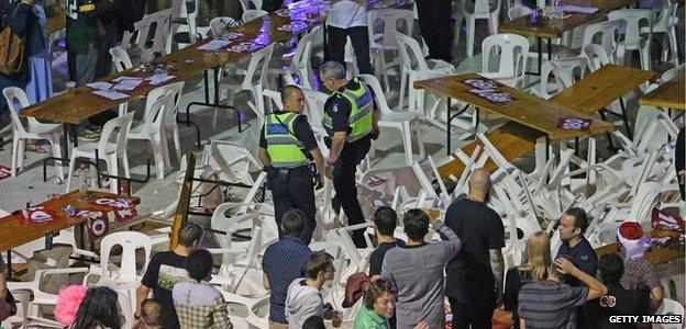 Police at a darts riot in Melbourne