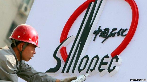 Sinopec signage