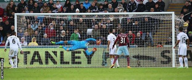 Andy Carroll scores against Swansea