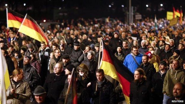 Pegida march in Dresden in December