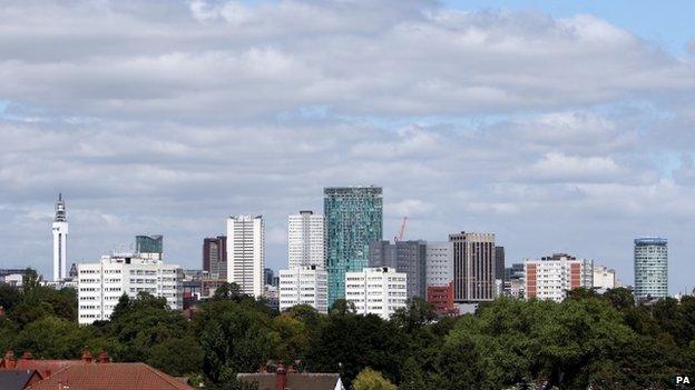 Birmingham's skyline